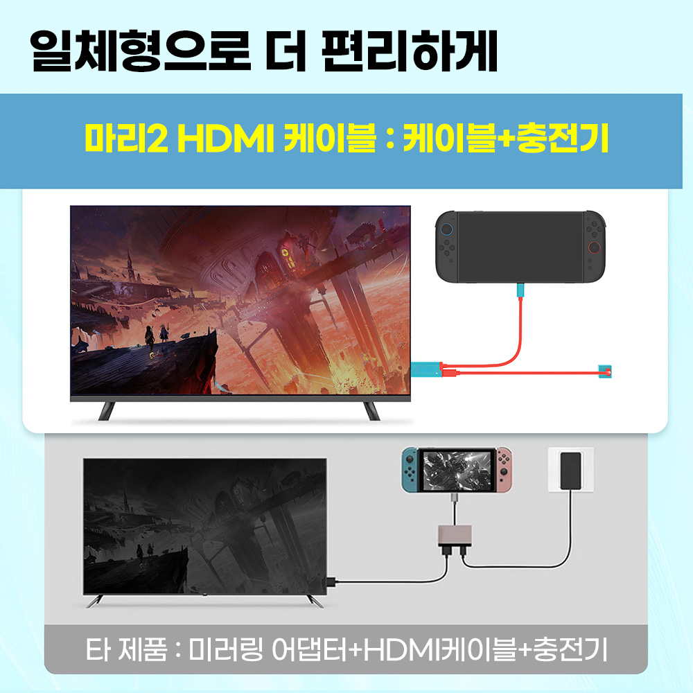 닌텐도스위치 2 독 HDMI케이블 스팀덱 미니독 TV연결 마리