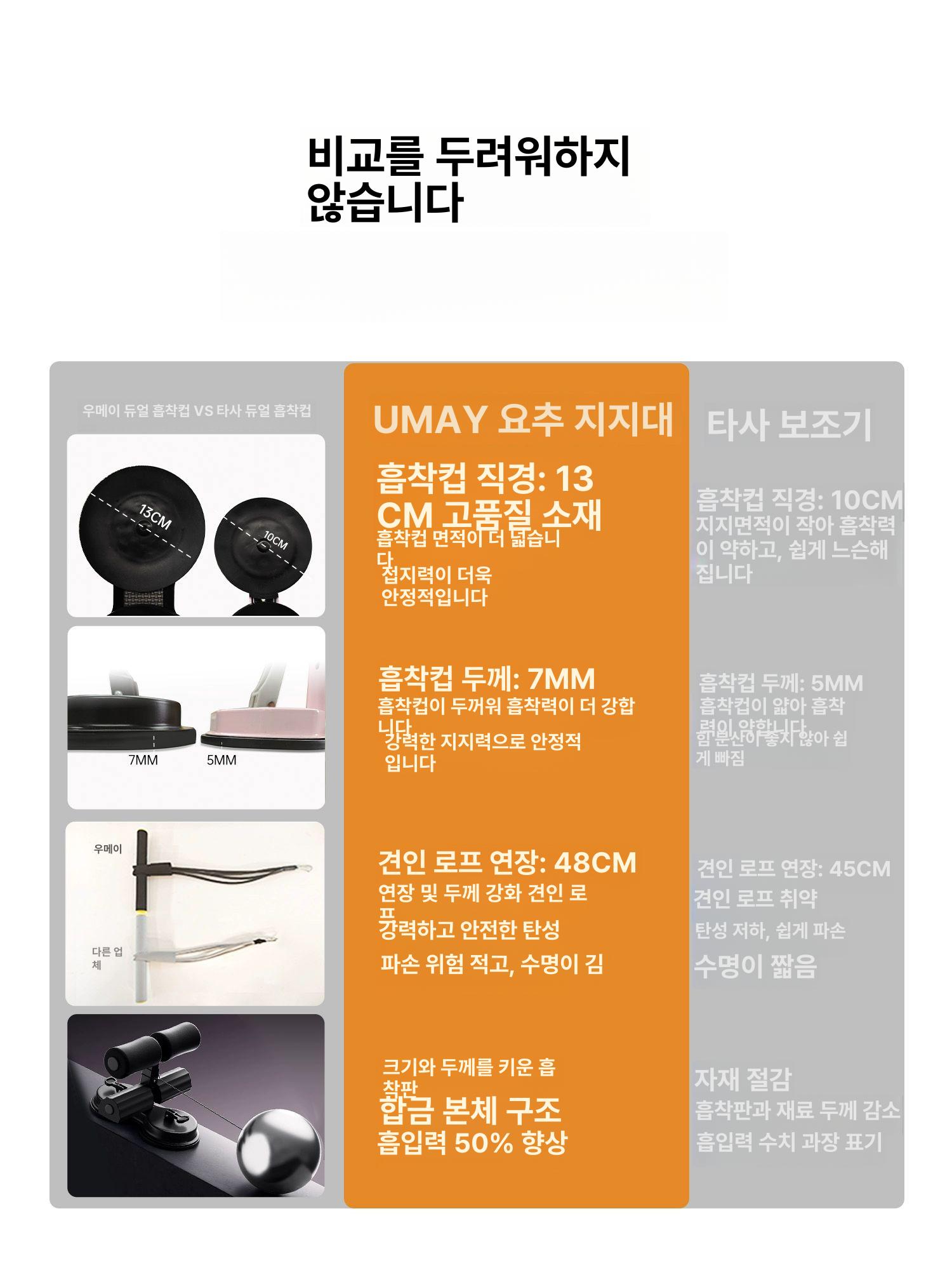 가정용 발레 바 지지대 개인용 고정형 탄쯔 스트레칭 플래그십 모델 삼중 흡입판 A - 상세 이미지 2