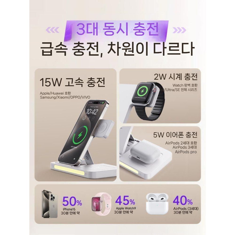 아이폰16 애플워치10 에어팟 충전기 맥세이프 LED 조명 고속 충전 휴대용 접이식 - 상세 이미지 4