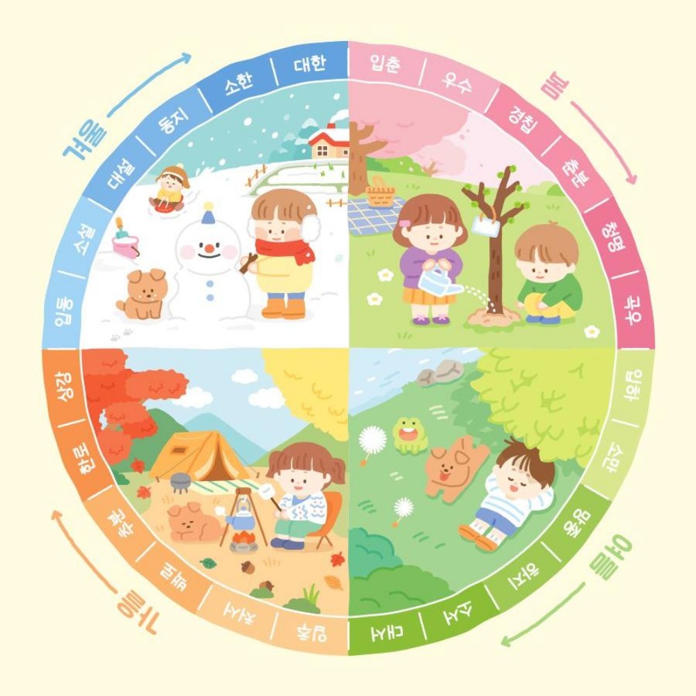 2026년 24절기 달력 어린이 탁상달력 캘린더 이미지 8