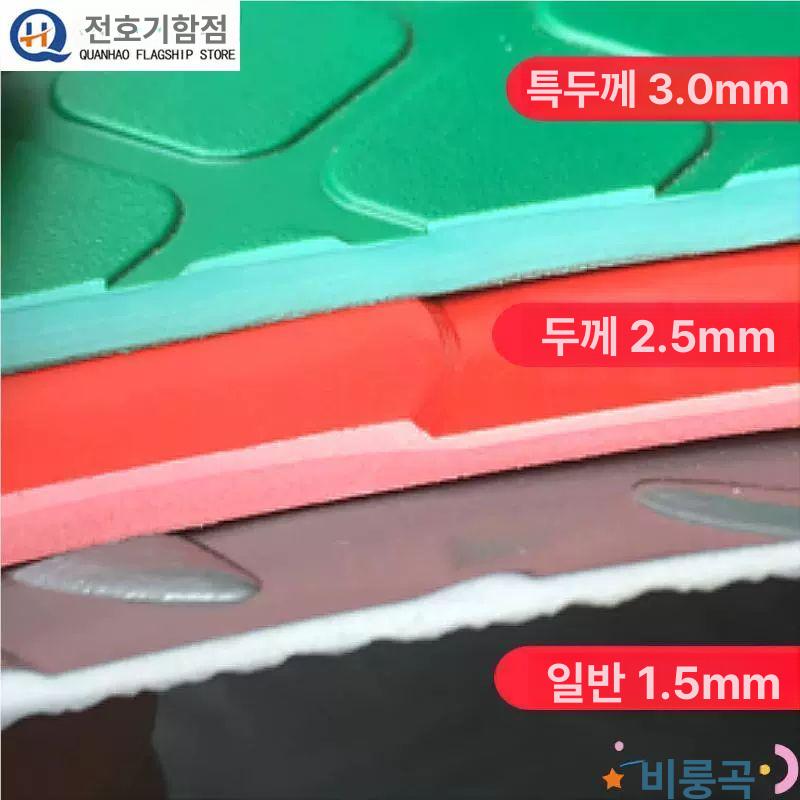 미끄럼방지매트 5t 현관 웨이브매트 실외 바닥매트 깔판 빨간색 고무 2.5m 폭 1m 길이 - 상세 이미지 4