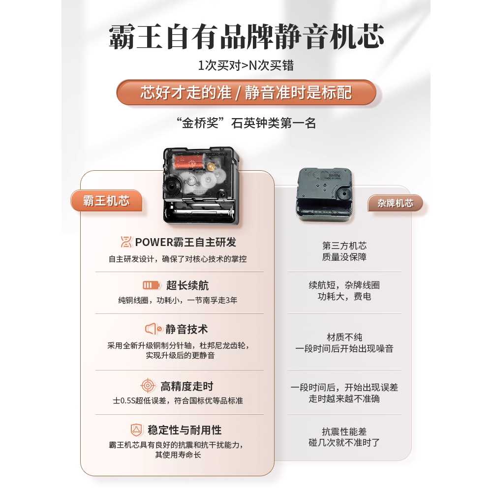 괘종시계 구식 인테리어 우드 추 모던 아날로그 타종 A - 상세 이미지 4