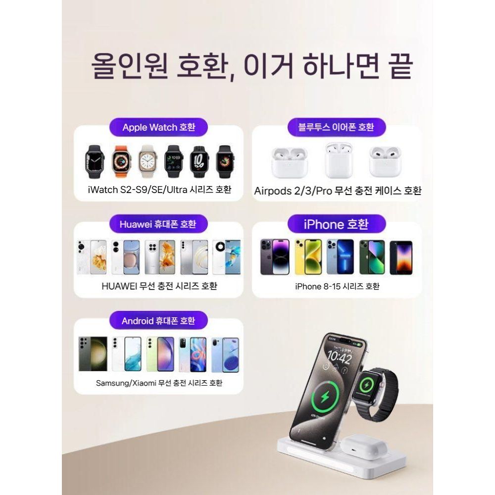 아이폰16 애플워치10 에어팟 충전기 맥세이프 LED 조명 고속 충전 휴대용 접이식 이미지 7