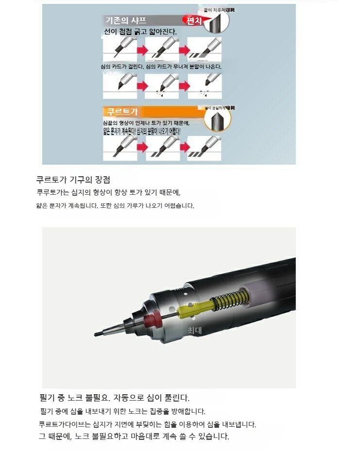 미쓰비시 쿠루토가 다이브 자동 필압 조절 샤프 0.5mm M5-5000 1P - 상세 이미지 3