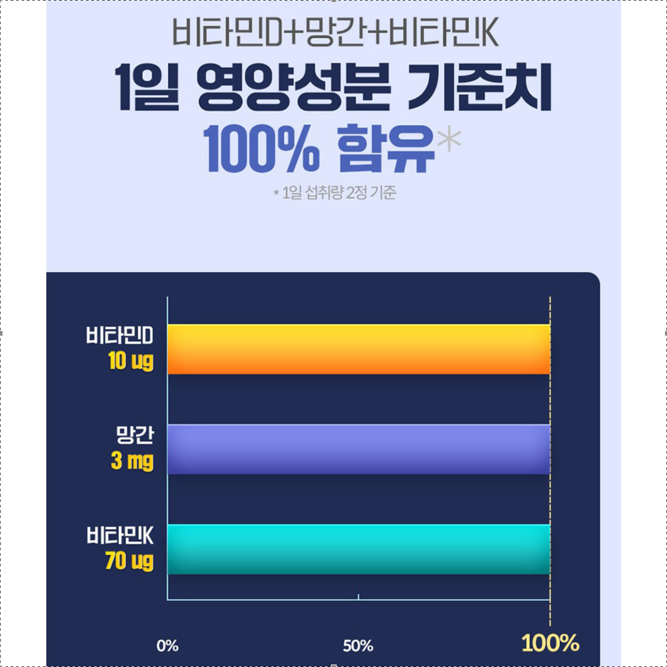 종근당 관절연골엔 뮤코다당단백 콘드로이친 1200 플러스 소연골 보스웰리아 비타민D 비타민K 망간 콘드리친 이미지 7