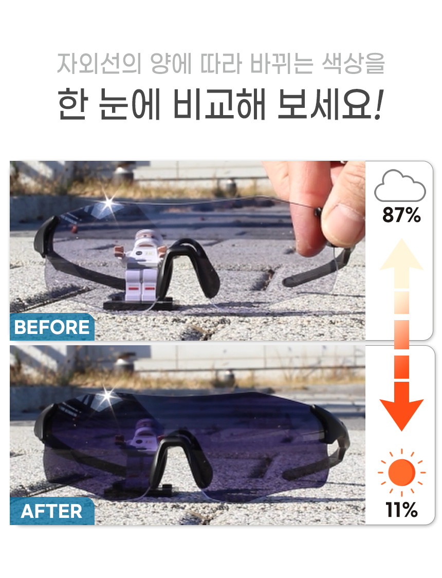 스파이더몬스터 스포츠 자전거 라이딩 고글 등산용 선글라스 레인저 변색 K13 이미지 6