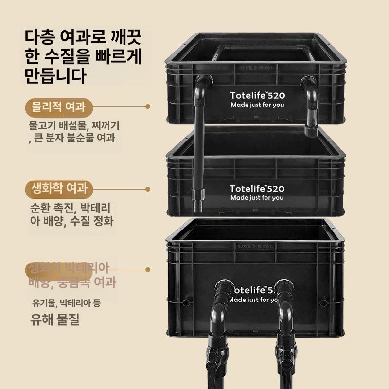 박스외부여과기 연못 금붕어 여과기 외부여과기 상자 A형소형필터박스 - 상세 이미지 3