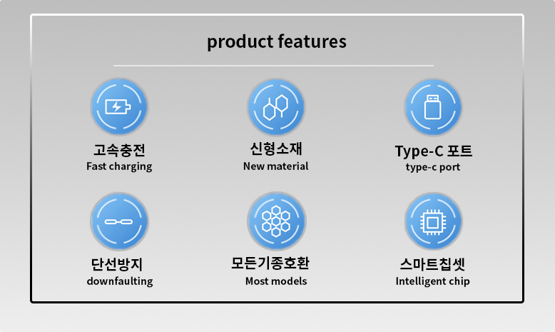 루일로 C to C타입 초고속 충전 케이블 2M 60W 충전기 선 - 상세 이미지 4