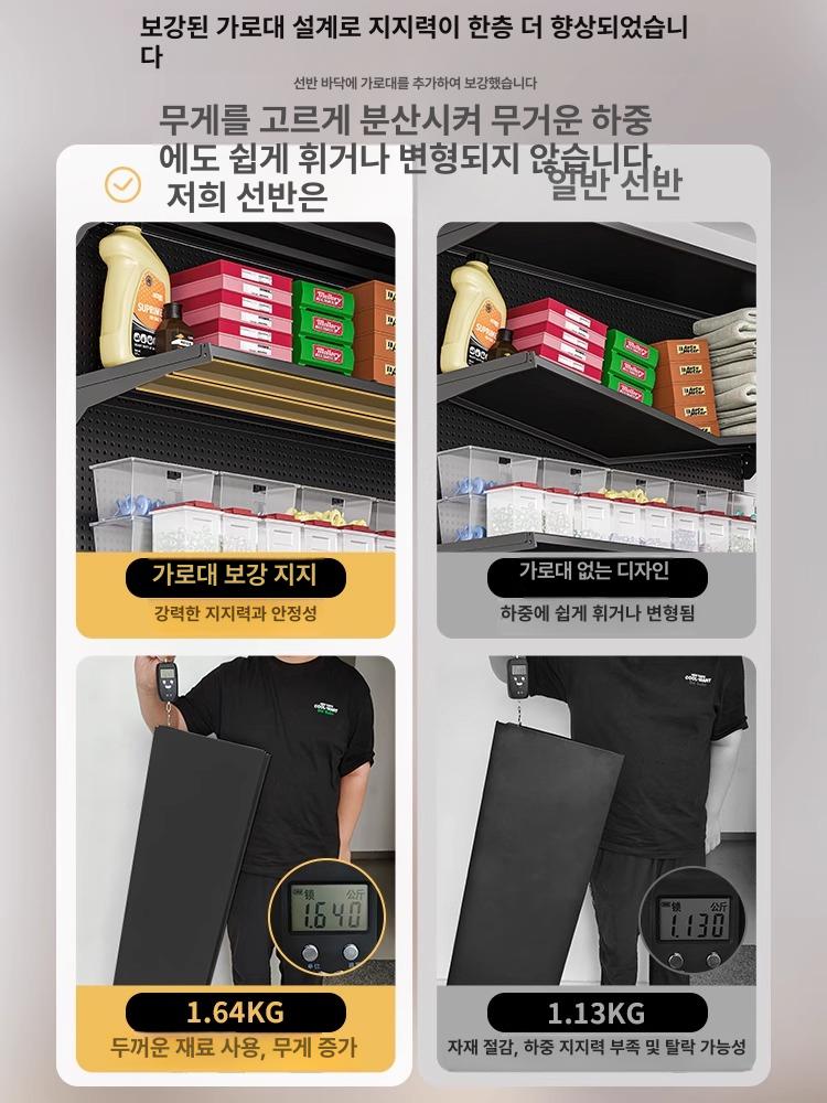 타공판 선반 철제 디스플레이 후크형 진열대 스틸 수납 147x37x186 6층판+8구멍판 A - 상세 이미지 4