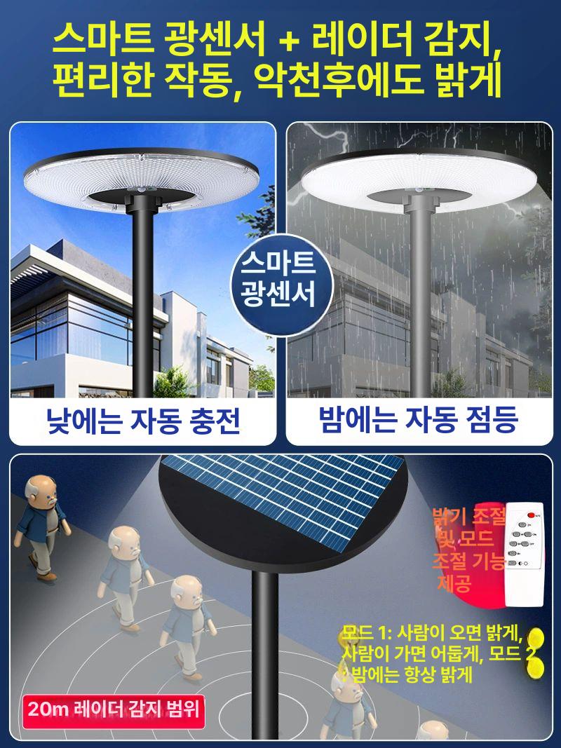 LED 태양광 인체감지 정원등 led등 벽등 태양광 정원등 E6000W +2m - 상세 이미지 4