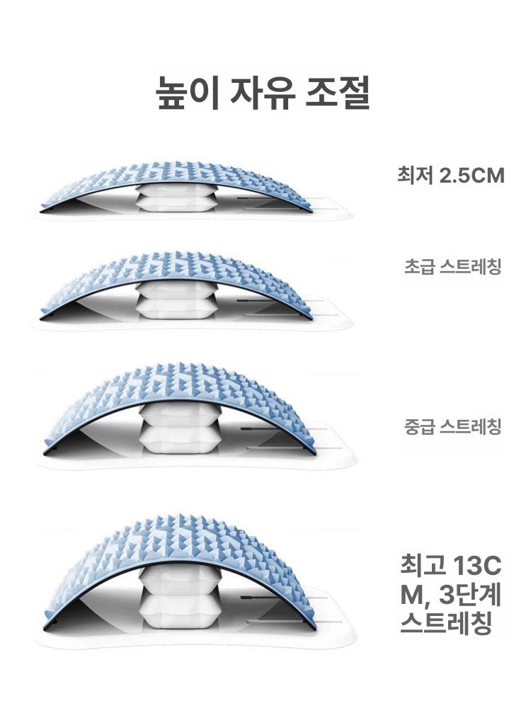 솔비에 등지압패드 요추 스트레칭 기구 굽은등 다기능 자세교정 충전식 허리기구-핑크 이미지 6