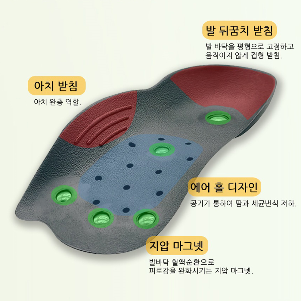아치깔창 오다리 평발 지압 군화 인솔 발아치 기능성 아치형 3개 세트 이미지 7