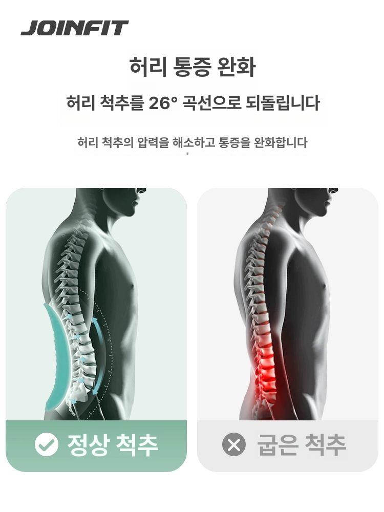 솔비에 등지압패드 요추 등 스트레칭기구 자세교정 굽은등 마사지 허리 및 복부보조_블루 PU - 상세 이미지 3