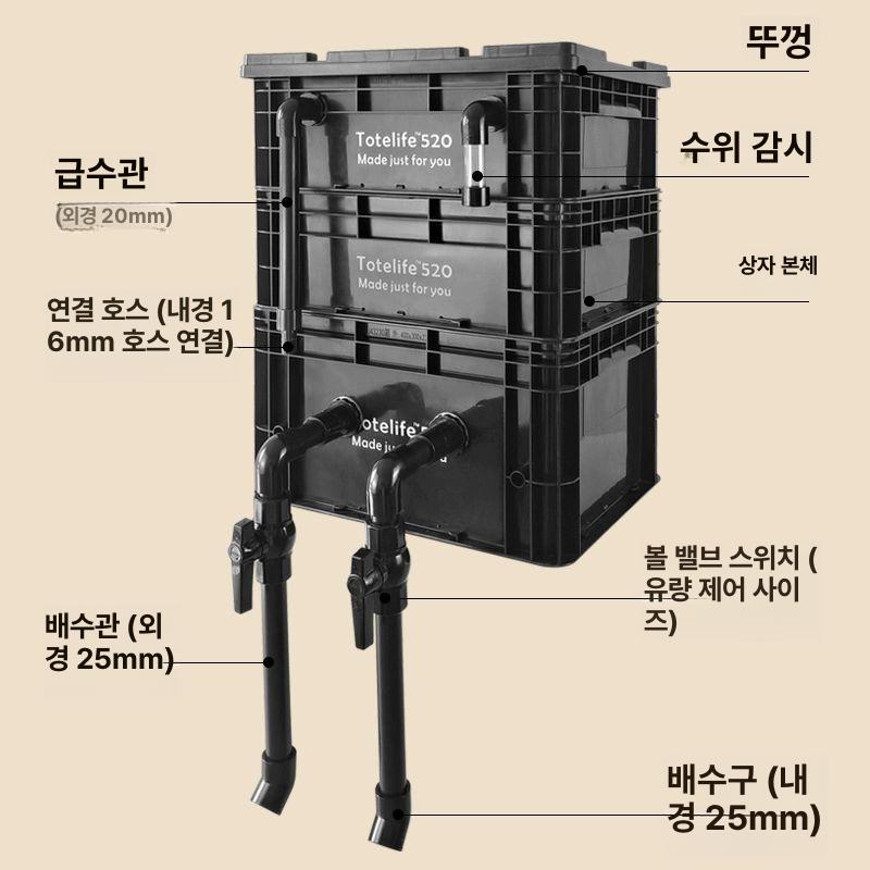 박스외부여과기 연못 금붕어 여과기 외부여과기 상자 A형소형필터박스 - 상세 이미지 5