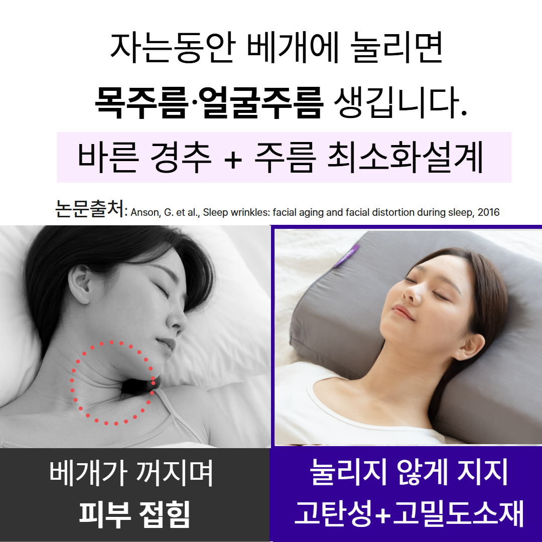 솜스 목어깨 편한 목디스크 일자목 거북목 옆으로자는베개 경추 맞춤형 베개 - 상세 이미지 4