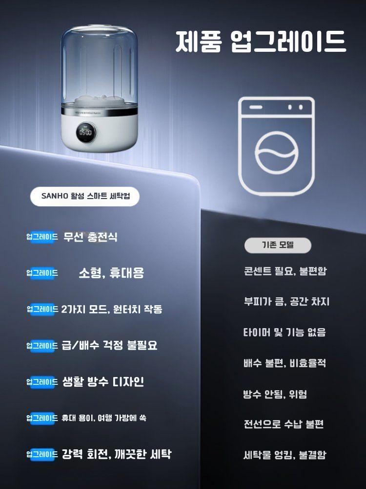휴대용 세탁기 소형 미니 무선 속옷 양말 및 팬티 올인원 작은 세탁 컵 스트리밍 흰색 - 상세 이미지 3