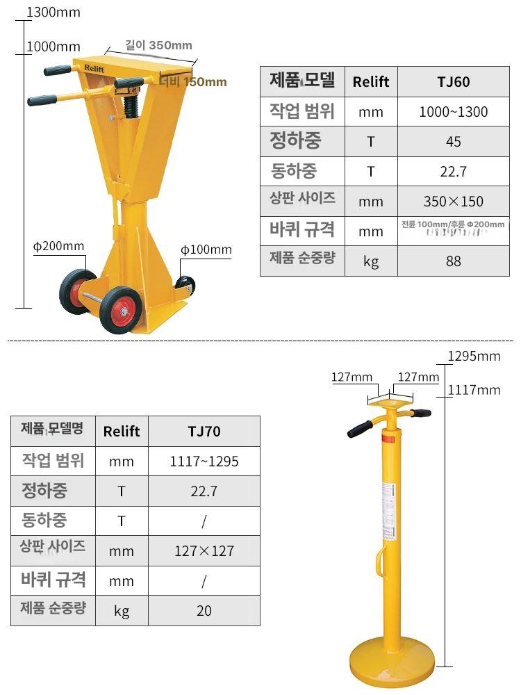 작기 리프트잭 잭스탠드 휠도리 자동차자키 이동 HM50 톱클램프 5t 색상 15일 - 상세 이미지 3