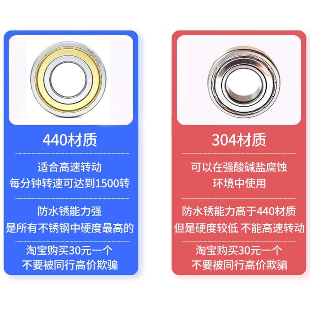 업소용탈수기 식재료 반찬 음식 식당 대형 물빼기 고급형 탈수/육류 2.2KW 3상 - 상세 이미지 3