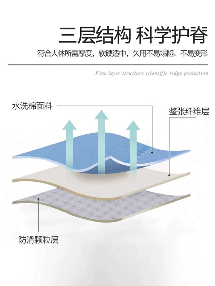 미니 토퍼 간이 낮은 매트리스 얇은 블루 손님용 바닥용 블루 바닥 매트형 두꺼운 5cm 60x120cm 전용 오래 자도 꺼지지 - 상세 이미지 4