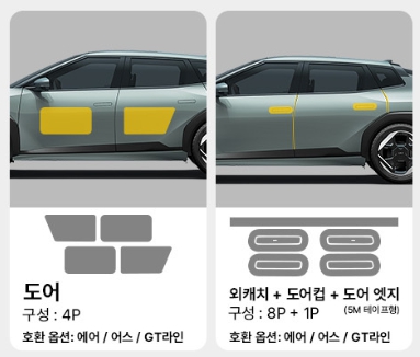 기아 EV4 전용 PPF 보호필름 부분 구매 도어캐치 도어엣지 전방센서 헤드라이트 - 상세 이미지 4