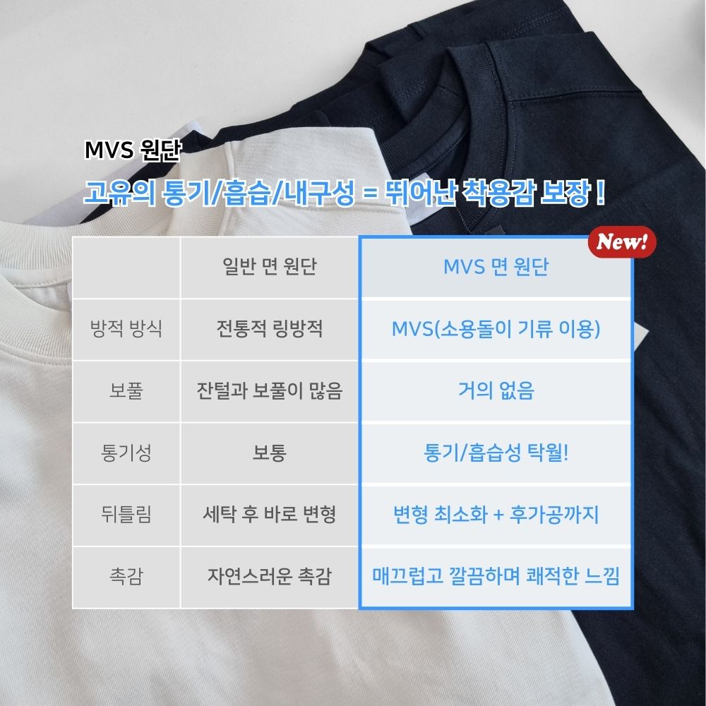 1+1 남자 얇은 여름 긴팔 티 비침없는 안비치는 흰티 두꺼운 면티 - 상세 이미지 3