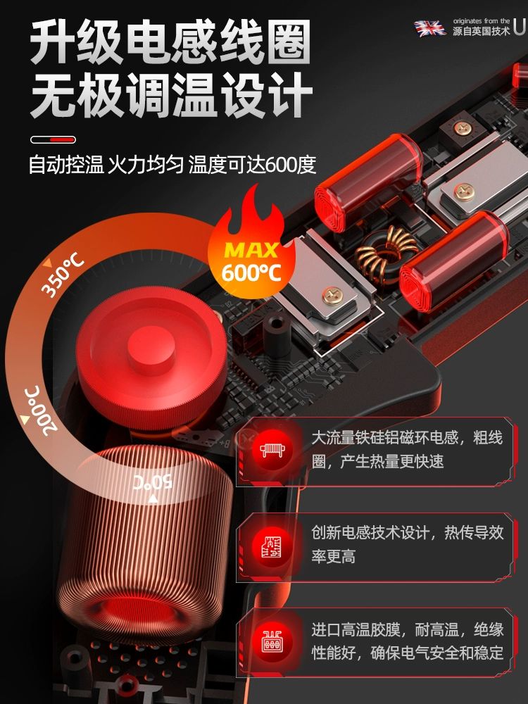 아크릴 절단기 커팅기 컷팅 소형 플라스틱 나이프 재단 CT 무극조온 300W 전기칼+5cm - 상세 이미지 3