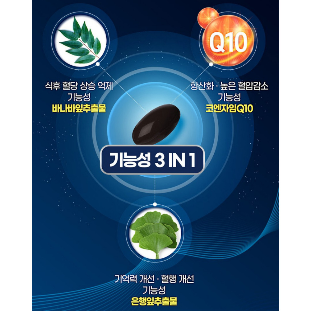 내츄럴플러스 바나바 코큐텐 징코 올인원 코엠자임10 코쿠텐 q텐 약1개월 30캡슐, 1개 - 상세 이미지 4
