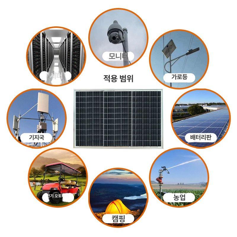 태양광 발전 보드 충전 패널 판넬 디스플레이 집열판 60W+컨트롤러+브라켓 18V 12V - 상세 이미지 4