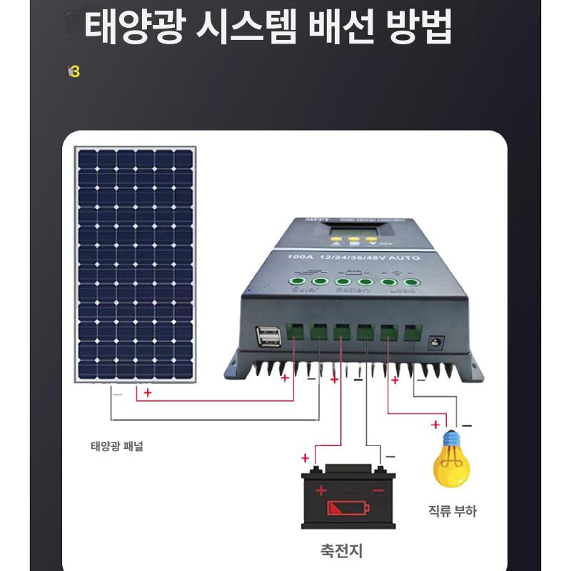 충전 MPPT 광 발전기 상품 솔라 컨트롤러 패널 SY48100A - 상세 이미지 4