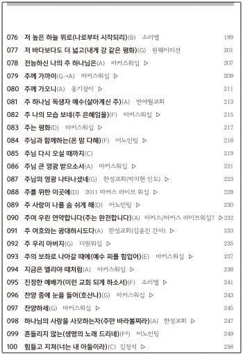 thumbnail-5