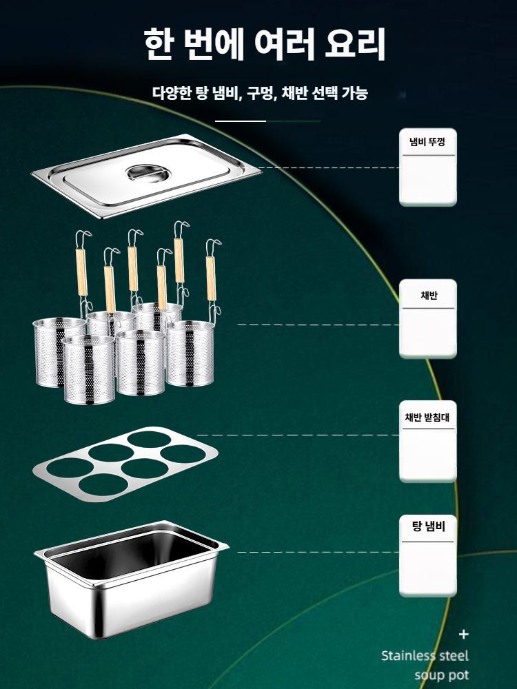 파스타면냄비 쌀국수 라멘 국수삶는 냄비 식당 업소용 E / 2구 사각 / 국수망A 2개 - 상세 이미지 2