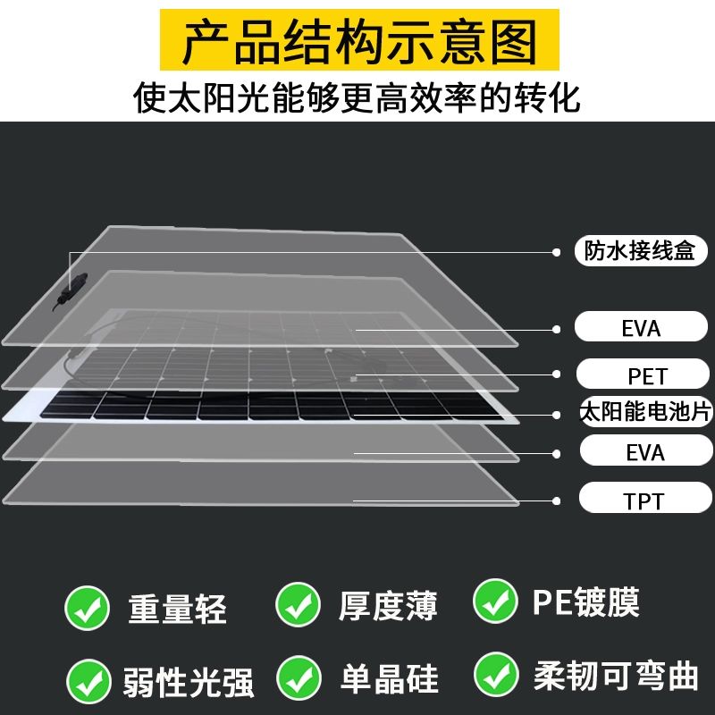 플랙시블 태양광패널 야외 발전 솔라 태양열 소프트 플렉서블 보드 20W 420x280mm - 상세 이미지 4