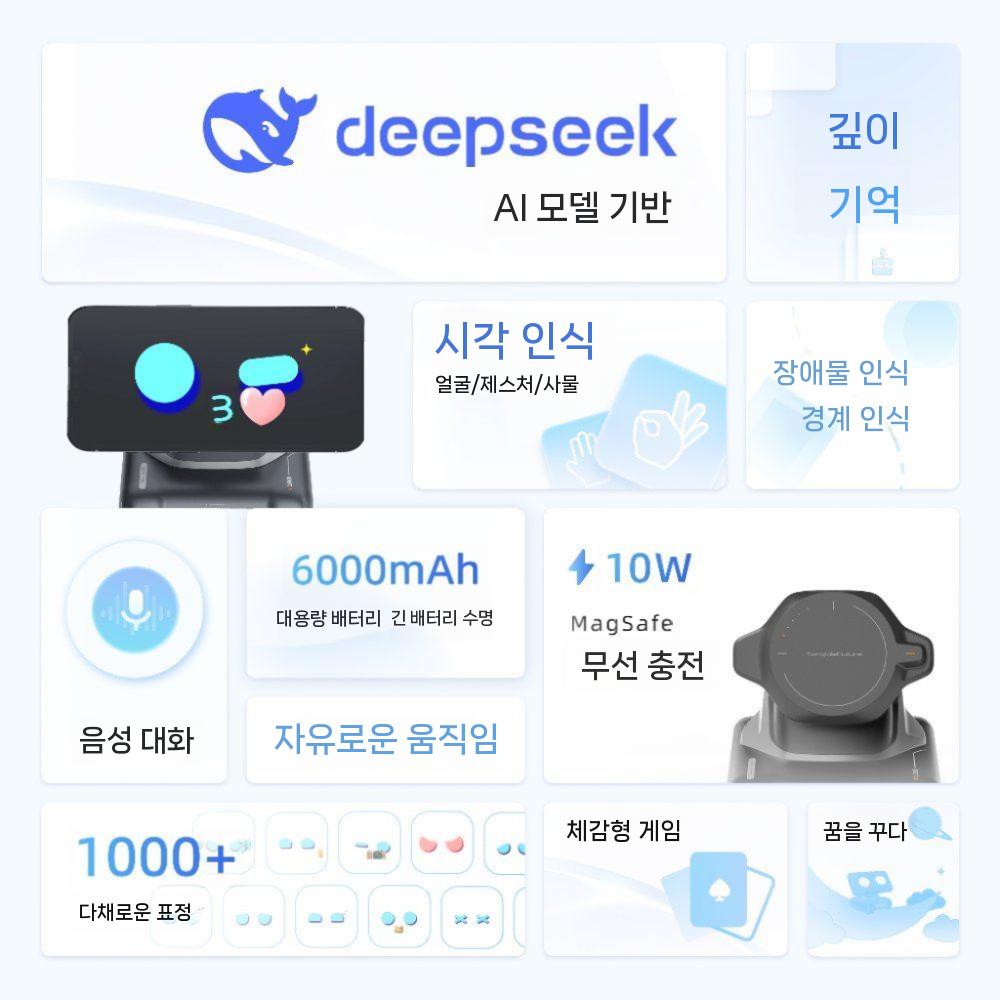 루이 로봇 LOOI AI 애완 로봇 상호작용 반려 AI 로봇 원래 공식 표준 (독점 자기 흡수 링 + US - 상세 이미지 2