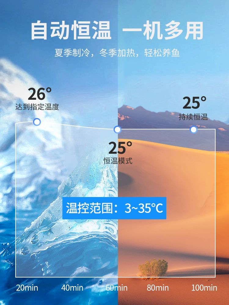 수조 냉각기 어항 쿨러 냉난방 수족관 온도조절기 100W 워터펌프+호스포함 이하 30L - 상세 이미지 5