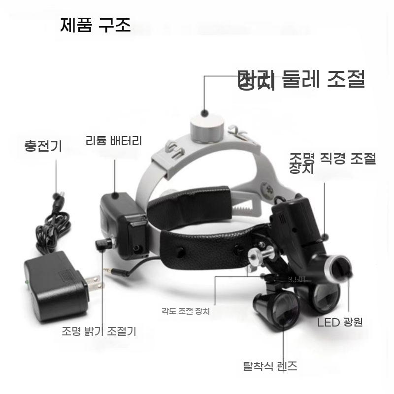 루페 안경 확대경 돋보기 안경수리 휴대용 보석감별 헤드 마운트 헤드랜턴 머리 - 상세 이미지 5