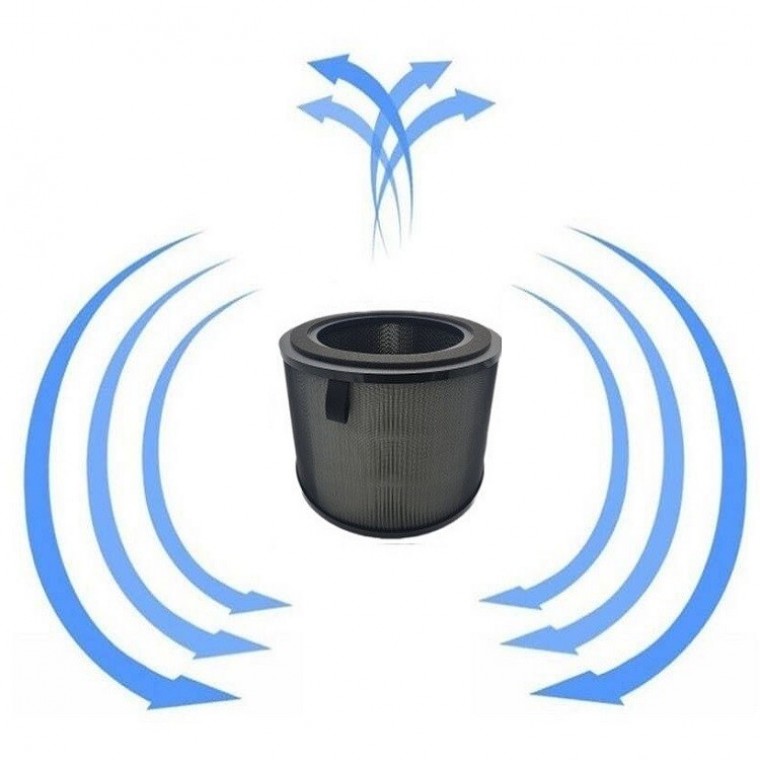 퓨리360 AS352NB2A 파워헤파 원통형 호환필터 엘지 호환