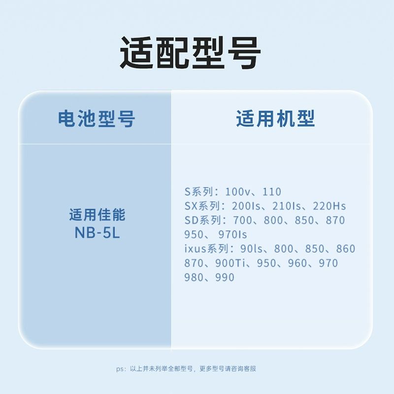 LEKATO 무선 기타잭 자동충전 송수신기 픽업 NB-5L 2배터리+1충전기 실제 - 상세 이미지 5