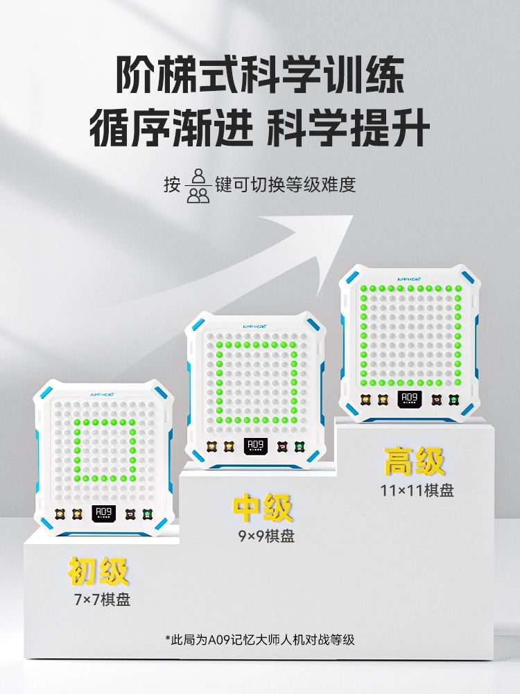 버튼오목판 AI 인공지능 1인 전자 2인 게임 스마트오목 프리미엄 에디션 14개 2인용 3가지 - 상세 이미지 4