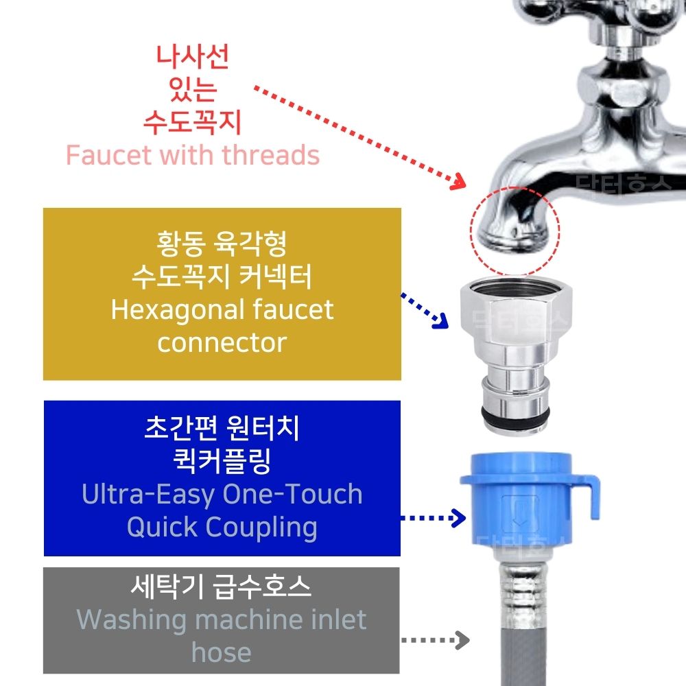 세탁기호스 급수 연결 교체 연장 세탁 호수 온수용 1.2M 황동 삼성 엘지 대우 호환 - 상세 이미지 5