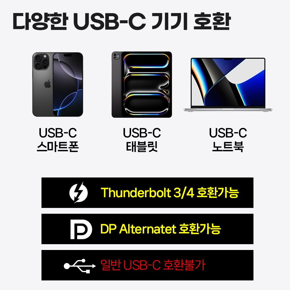 뷰엠 미러링케이블 C타입 CTOHDMI 동시충전 넷플릭스 갤럭시 - 상세 이미지 5