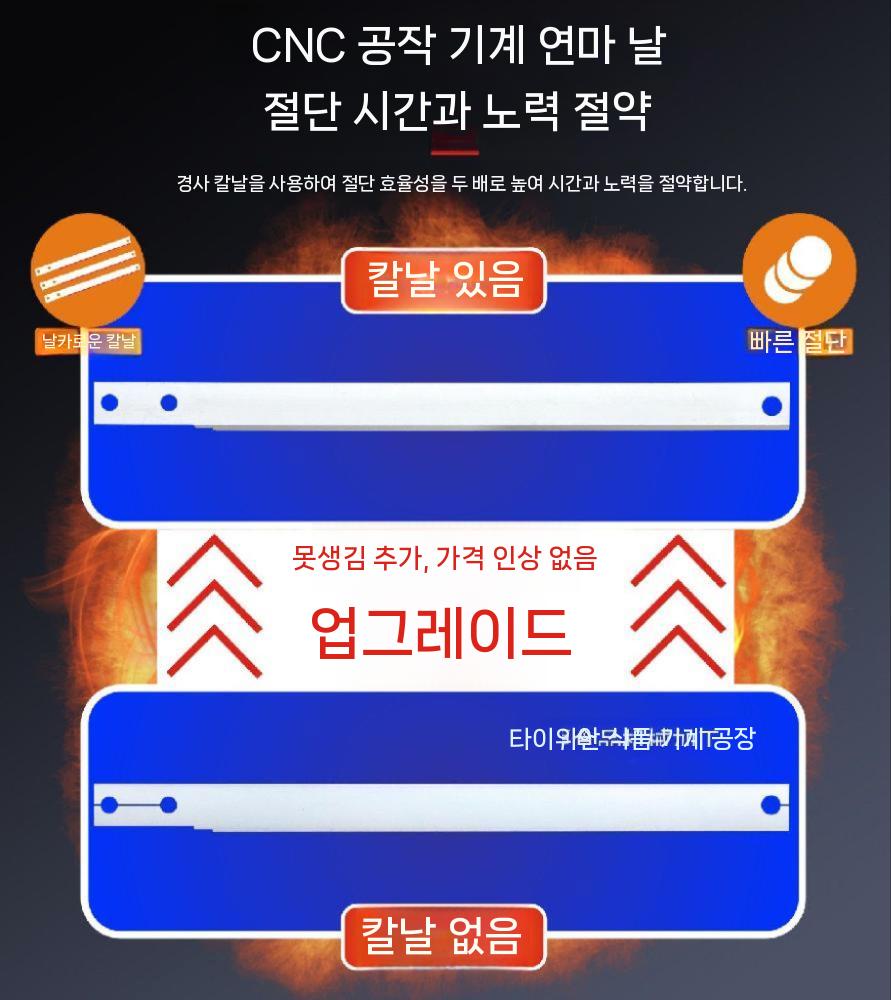 스팸슬라이서 야채절단기 자르는 소시지 햄 6mm 버전 야채 유형 30 - 11mm 두께 - 상세 이미지 5