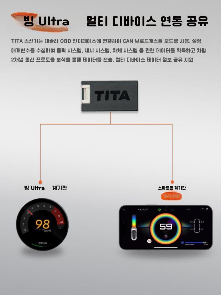 티타 울트라 Tita ULTRA 테슬라 Tesla HUD Dashboard 신제품 스크린 단품 - 상세 이미지 5