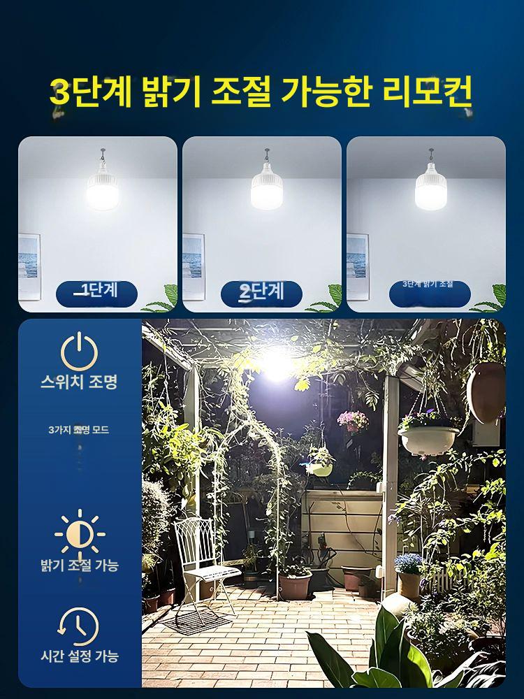 태양광 실내 조명 벽등 거실 카페등 야외 베란다 실외 led등 태양광정원등 야외조명 가로등 단일등 5m 500W-H 220평 - 상세 이미지 3