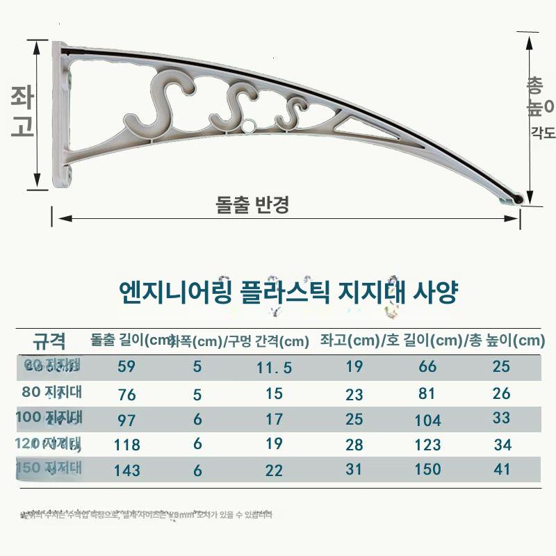현관 방수 처마 가림막 차양 테라스 차양막 비가림 비가림막 테라스가림막 빗물막이 150cm 부착형 엔지니어링 세트 B - 상세 이미지 5
