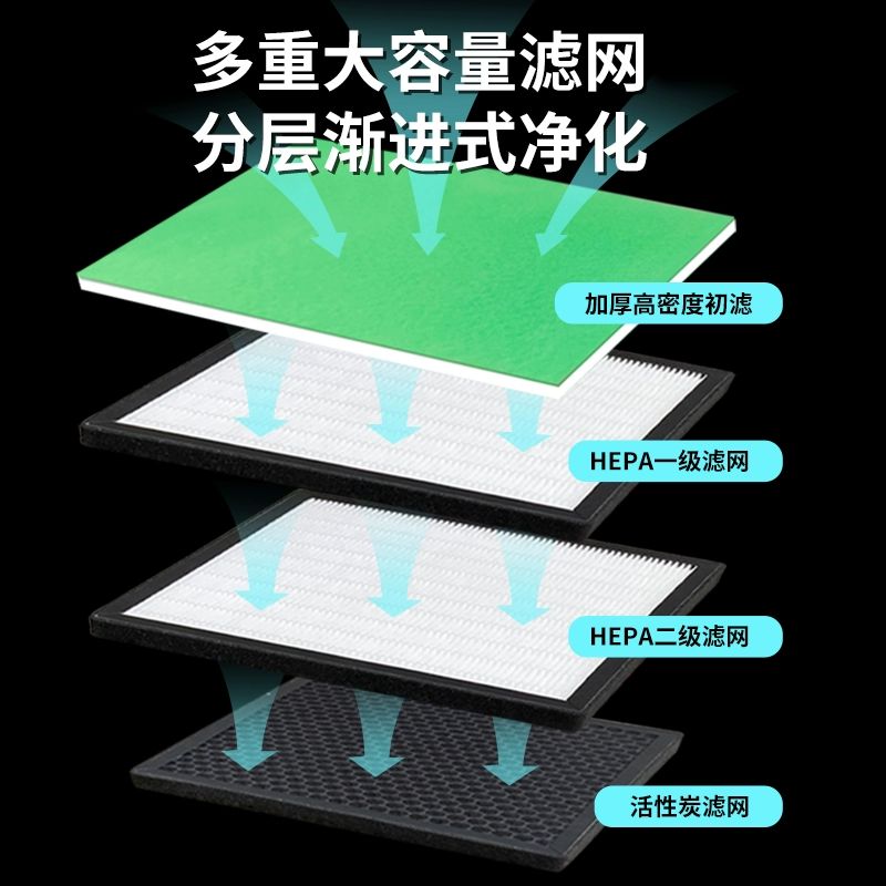 국소배기장치 연기 흡입기 용접 분진 집진기 납땜 220w 산업 일반 정화형 - 상세 이미지 2