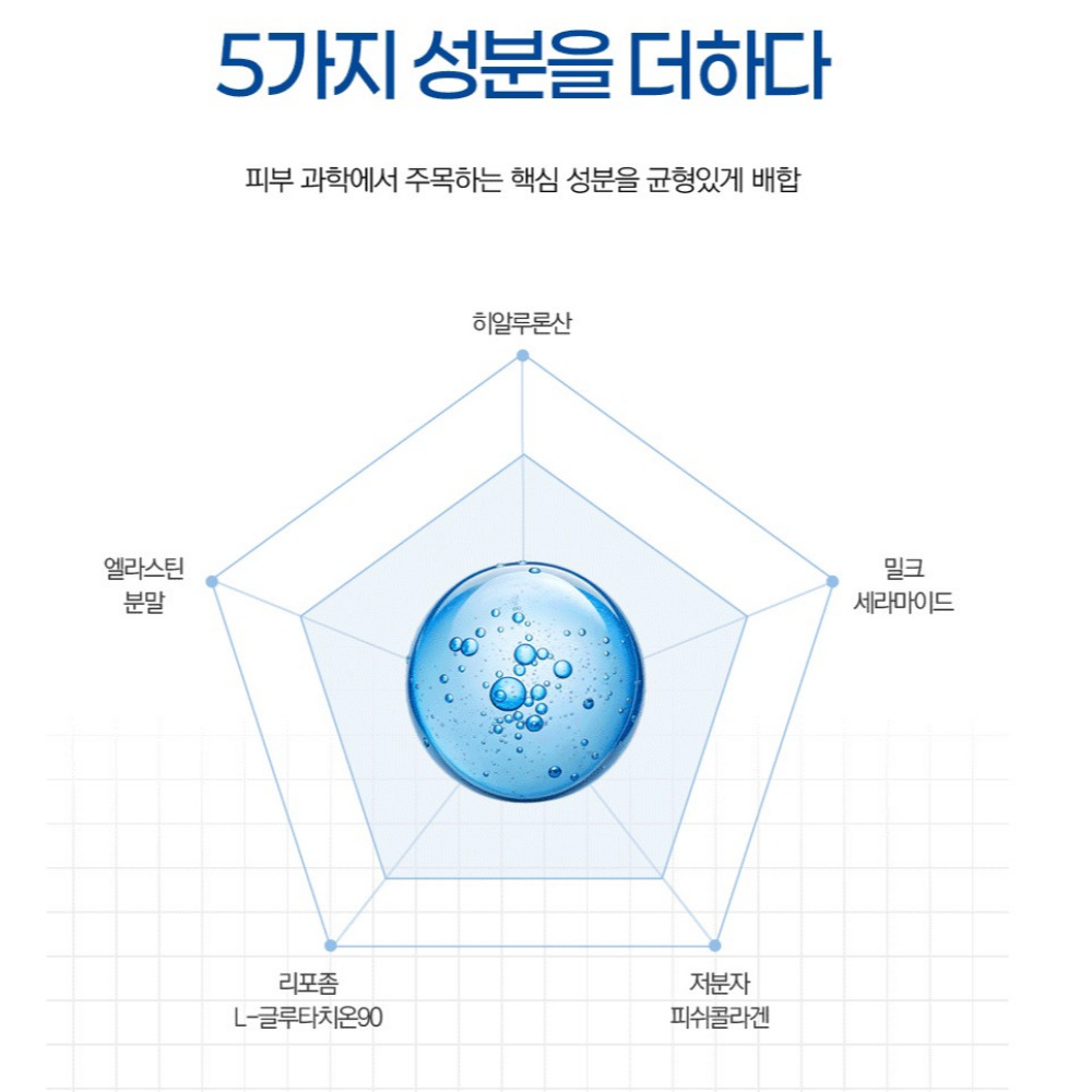 저분자 콜라겐 담은 석류 젤리 스틱 슈퍼콜라겐 올인원 부스터 20g 14포, 3개 이미지 6