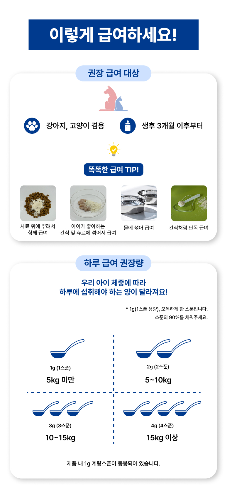 88펫 다이제스트가드 강아지 고양이 유산균 소화 효소제 변비 설사 구토 60g, 1개 이미지 8
