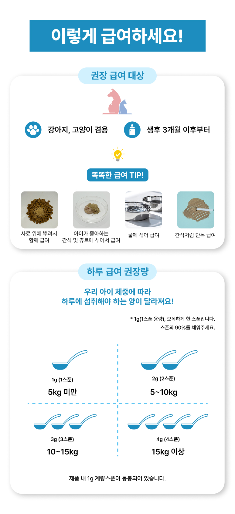 88펫 브레스가드 강아지 고양이 호흡기 기관지 거위소리 켁켁 기침 60g, 1개 이미지 7