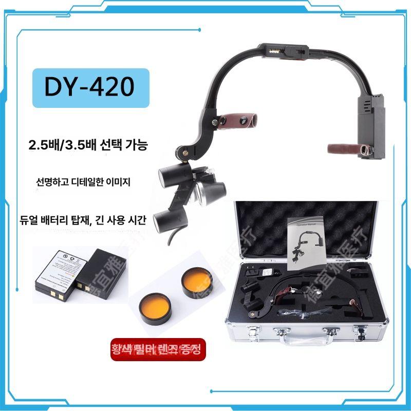 LED 헤드라이트 쌍안 헤드램프 충전식 확대경 3.5X 확대경 종이상자 - 상세 이미지 3