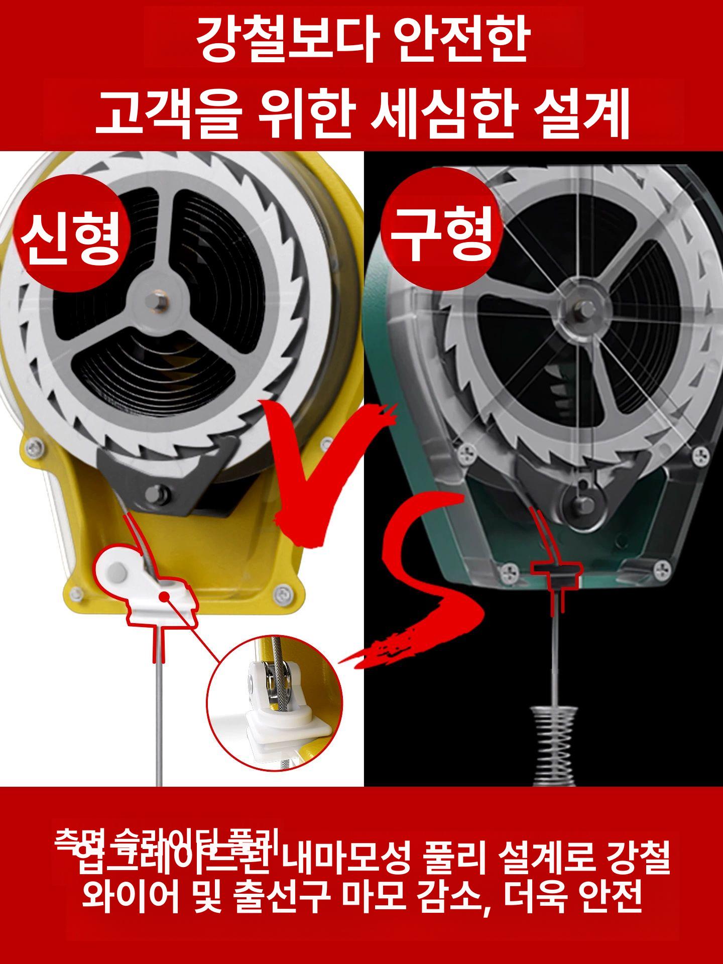 솔비에 간이완강기 소방용품 밧줄 고층 화재대피 긴급대피 500kg 10m - 상세 이미지 3